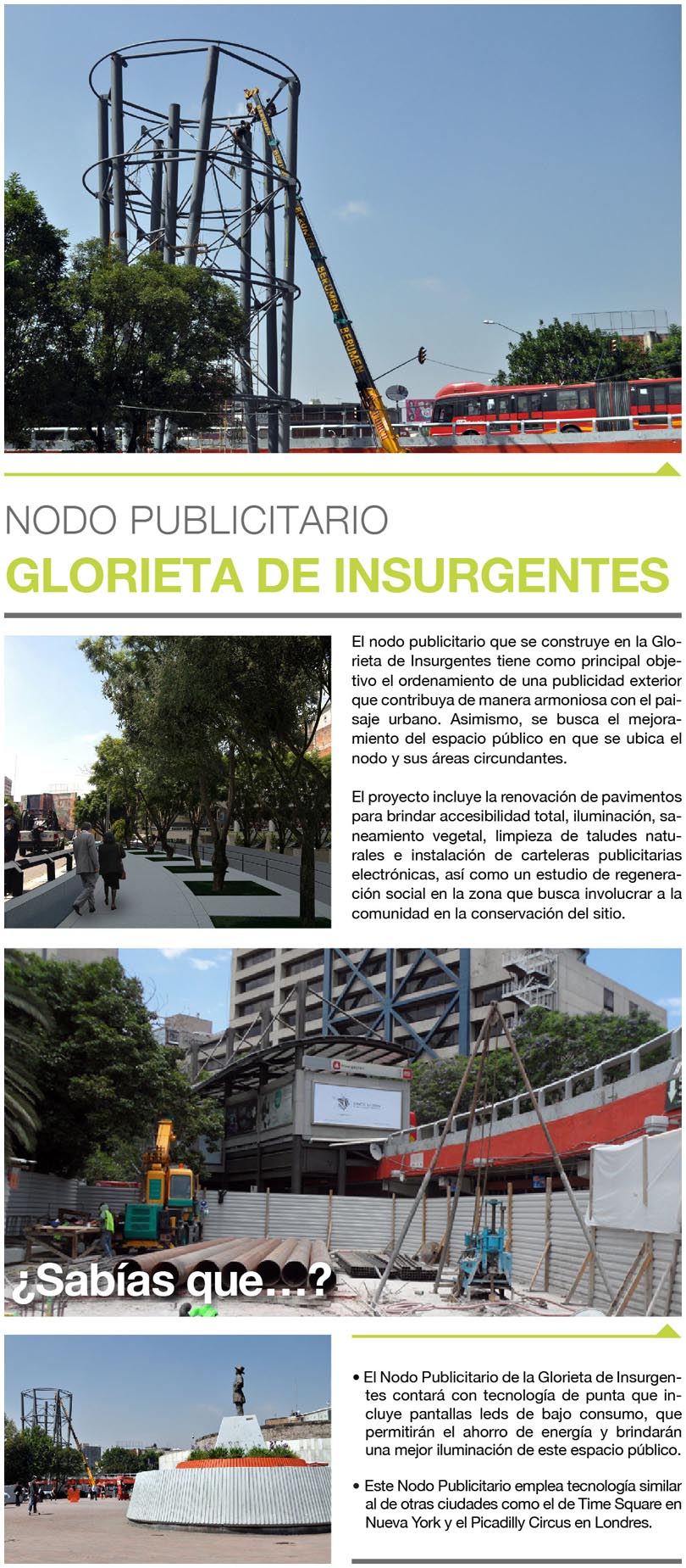 Nodo Glorieta de  Insurgentes 