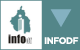 INFODF